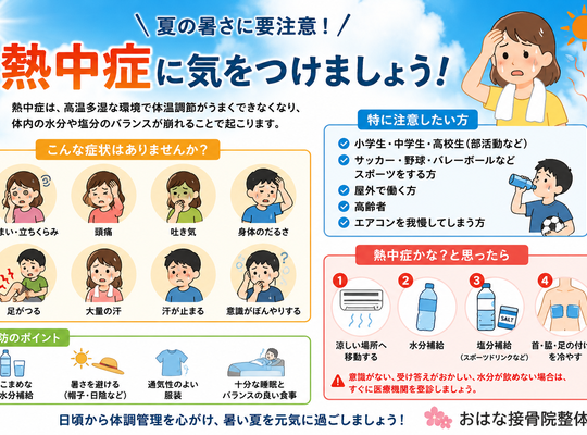 おはなの熱中症対策